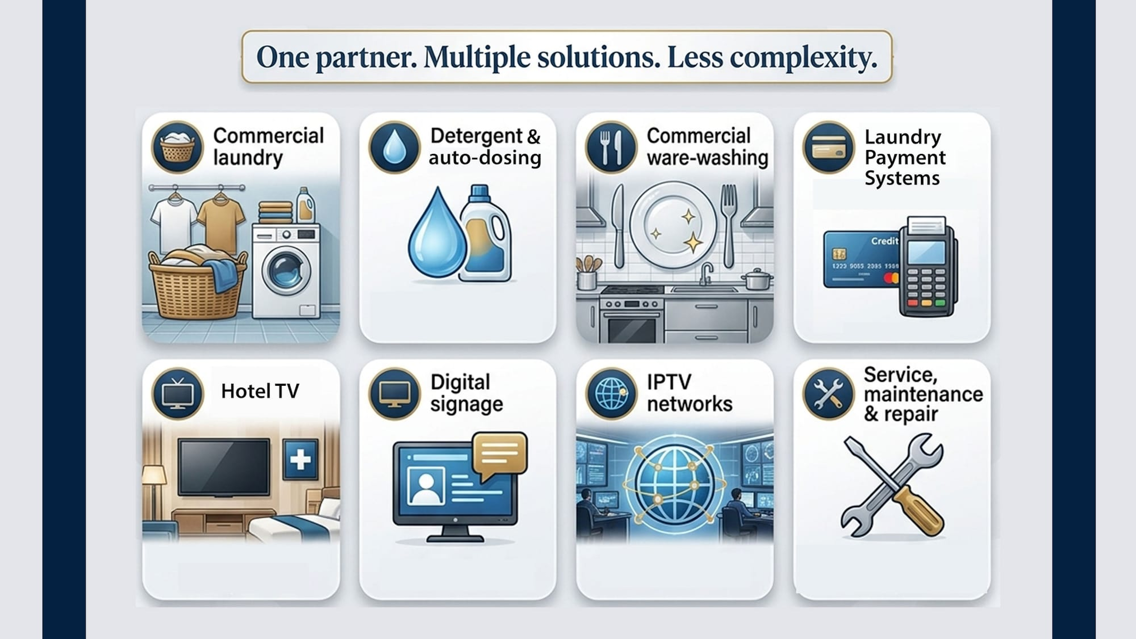One Partner. More Solutions. 100 Years of Trusted Service.